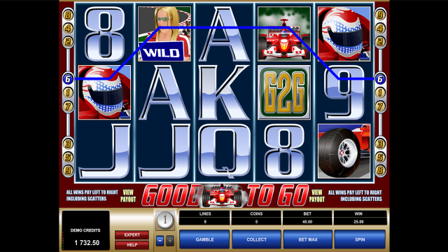 Характеристики слота Good To Go 8