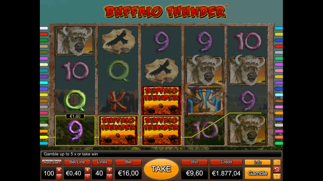 Характеристики слота Buffalo Thunder 8