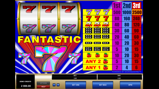 Бонусная игра Fantastic Sevens 6
