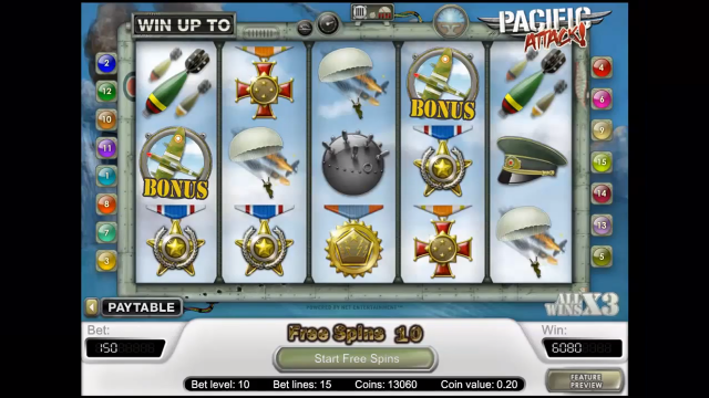Характеристики слота Pacific Attack 4