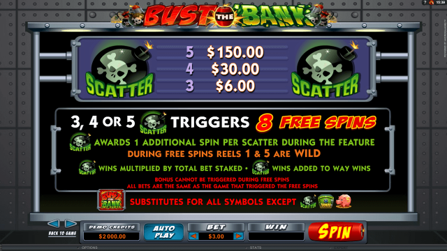 Бонусная игра Bust The Bank 2